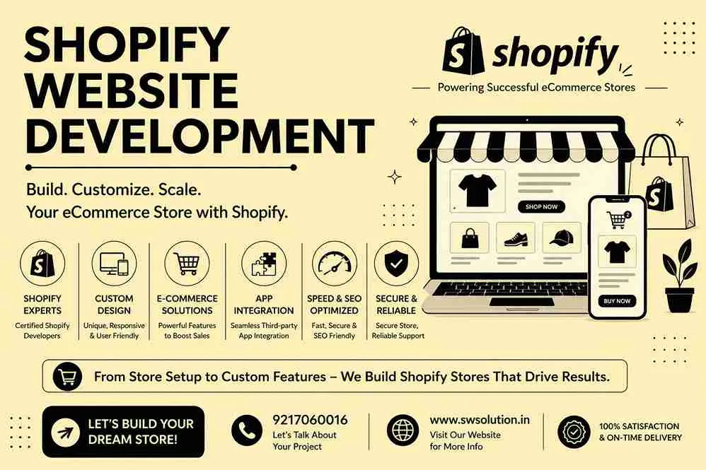 Elevate Your eCommerce Business with the Best Shopify Website Developer in India – Powered by SWSolution