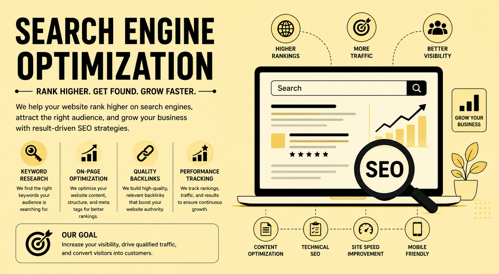 Search Engine Optimization