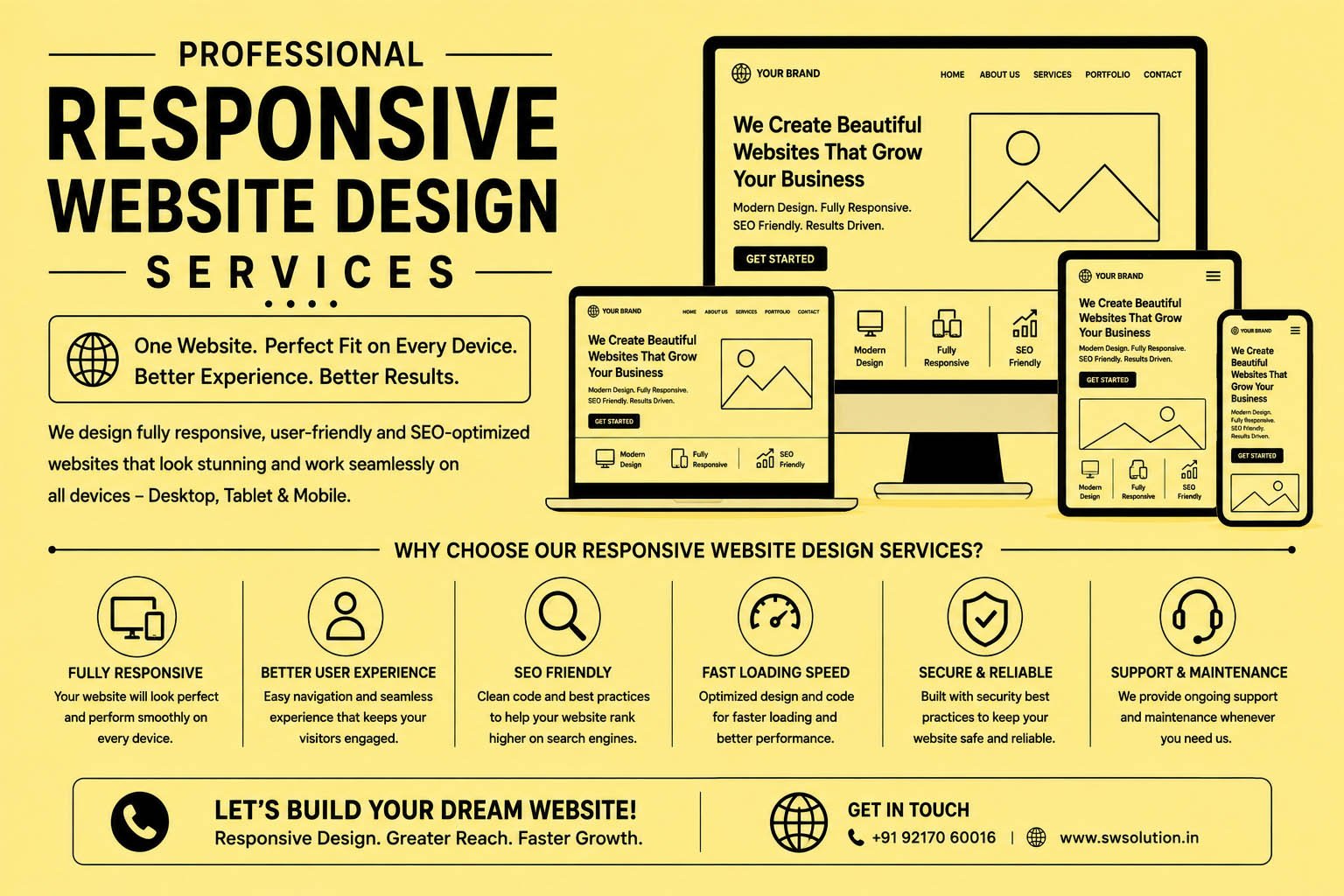 Responsive Website Design