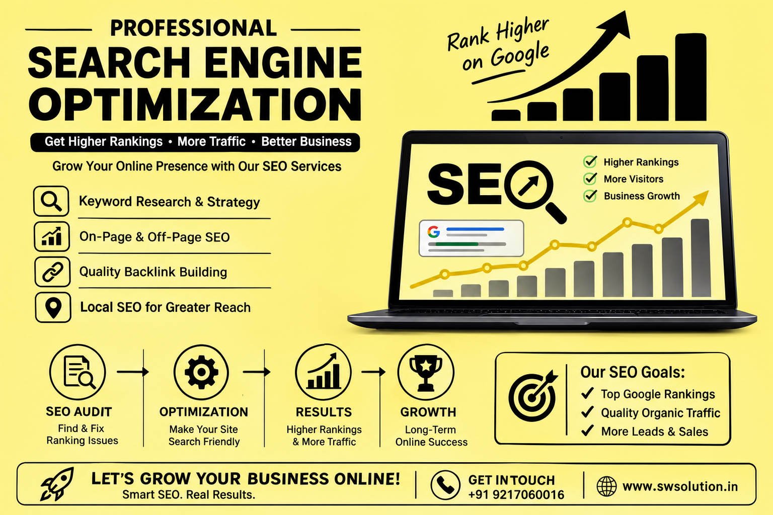 Search Engine Optimization